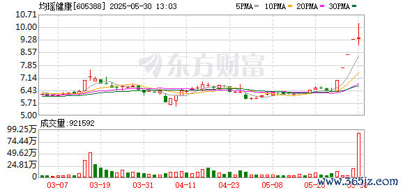 K图 605388_0