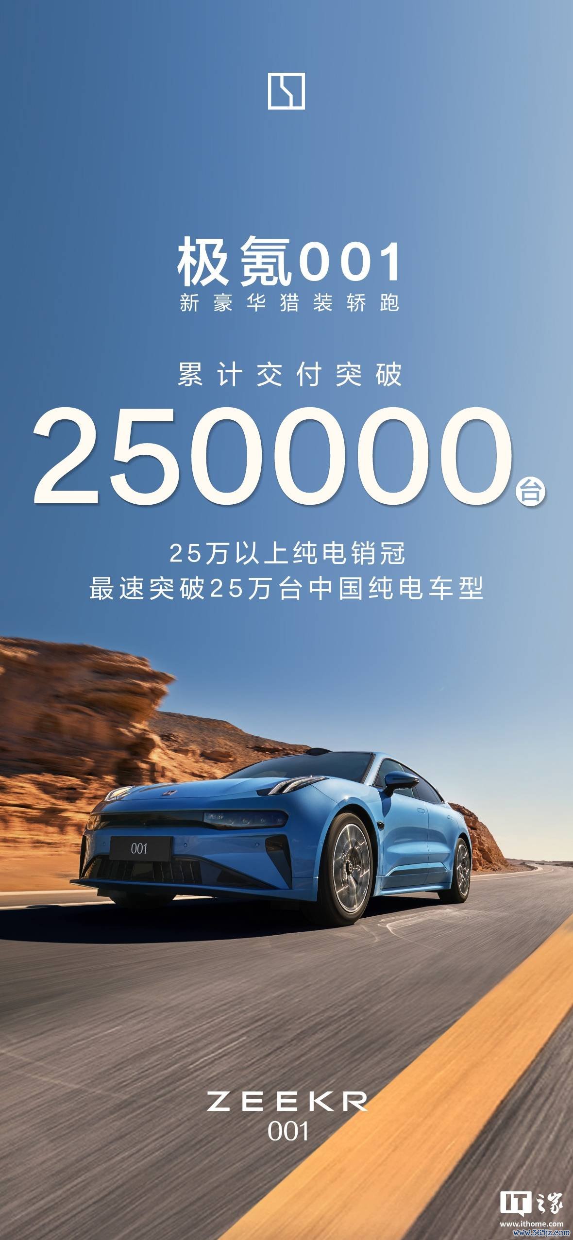 极氪 001 累计委用破 25 万台：最速冲破 25 万台中国纯电车型